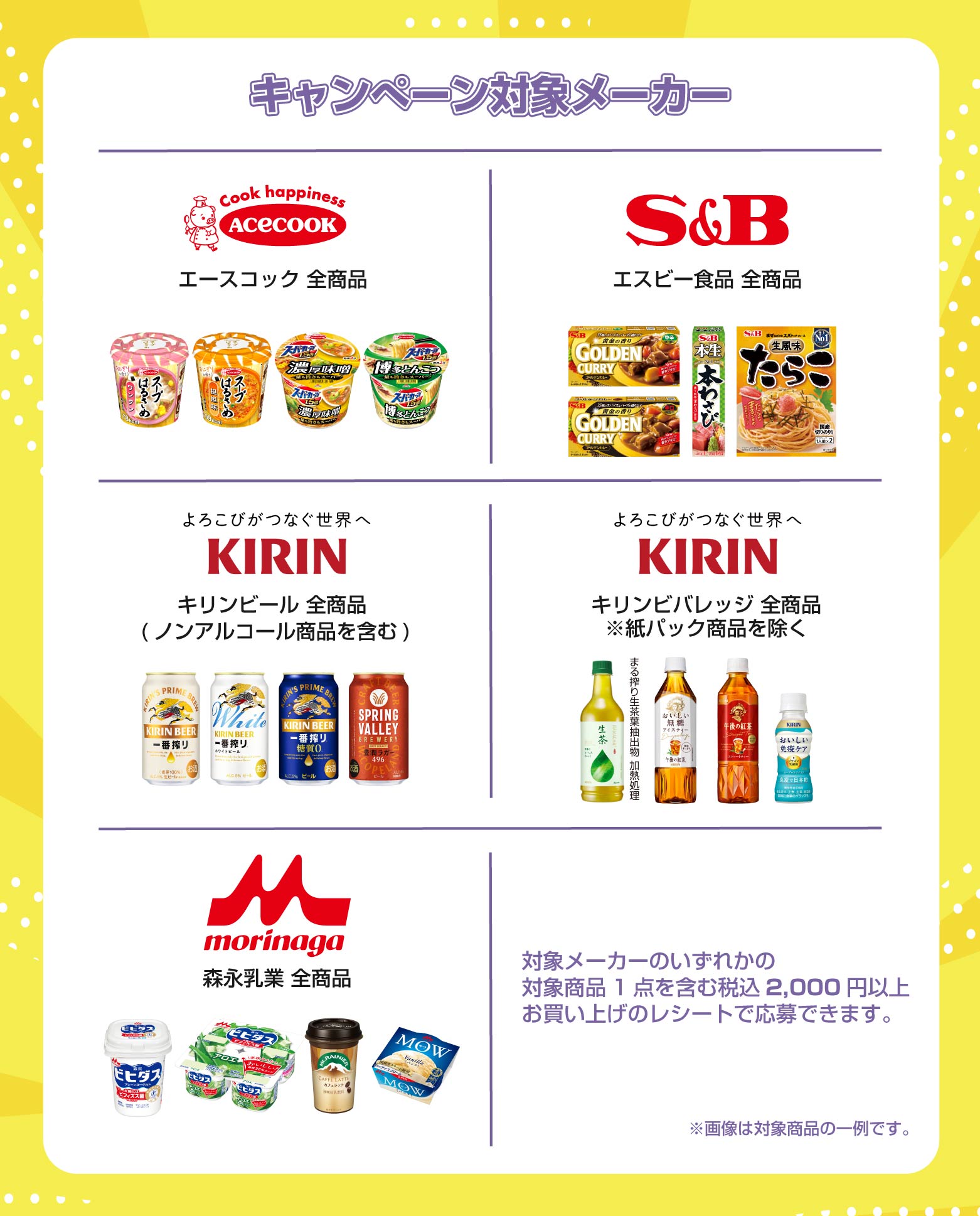 キャンペーン対象メーカー エースコック 全商品、エスビー食品 全商品、キリンビール 全商品(ノンアルコール商品を含む)、キリンビバレッジ 全商品 ※紙パック商品を除く、森永乳業 全商品 対象メーカーのいずれかの対象商品1点以上を含む税込2,000円以上お買い上げのレシートで応募できます。
